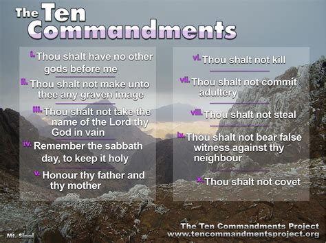 what verses are the ten commandments